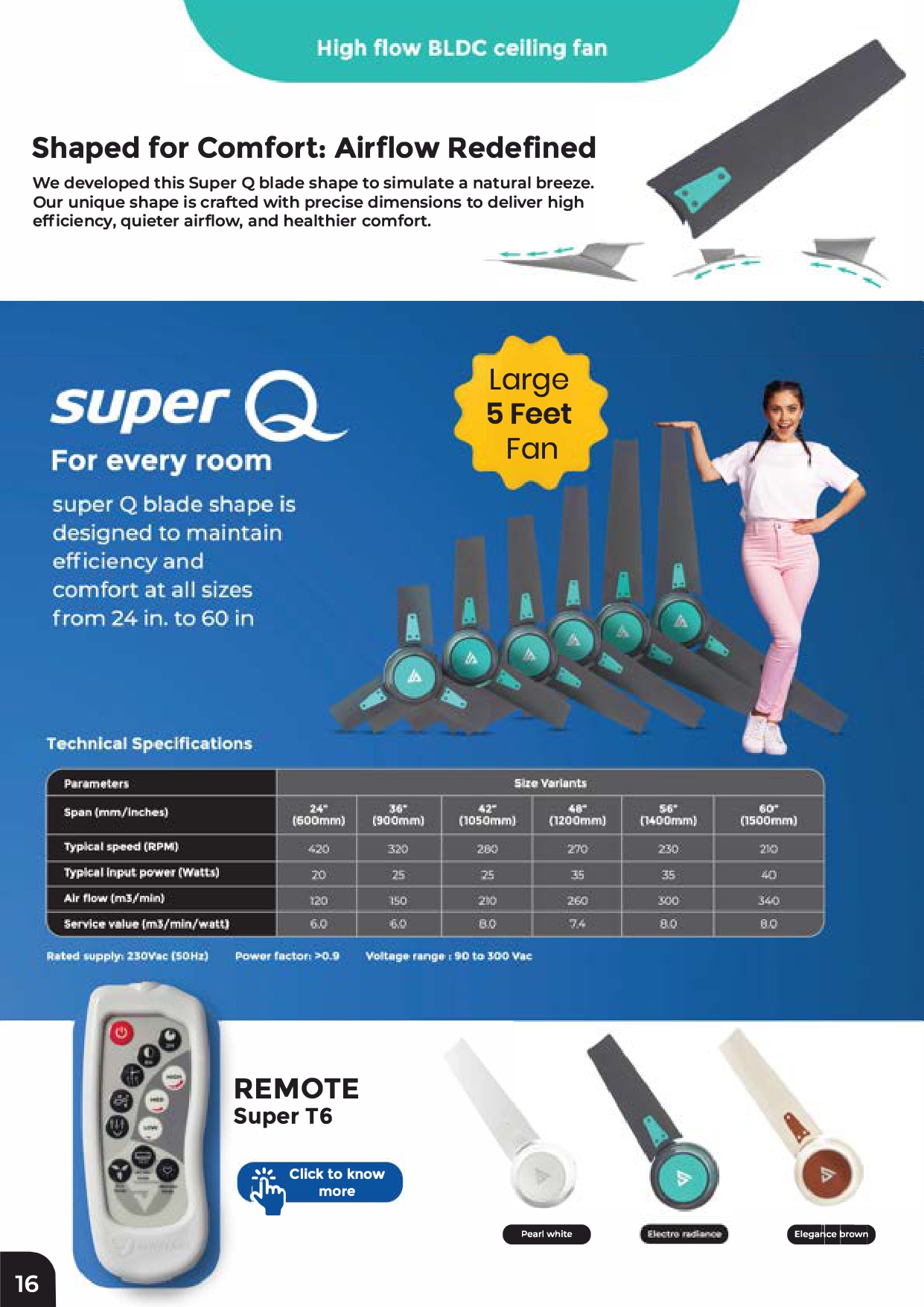 Super Fan Q Series 